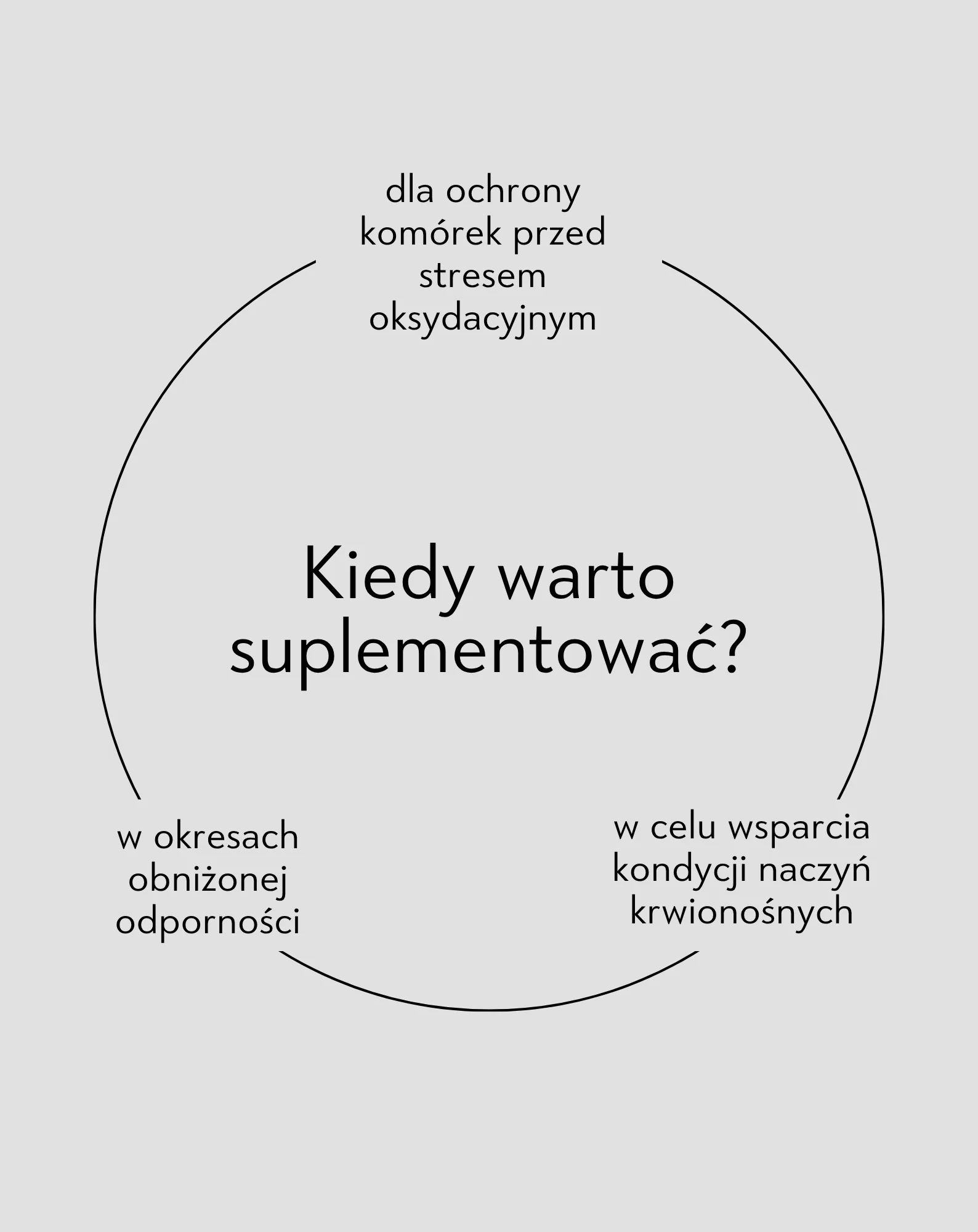 Zdjęcie produktu 3