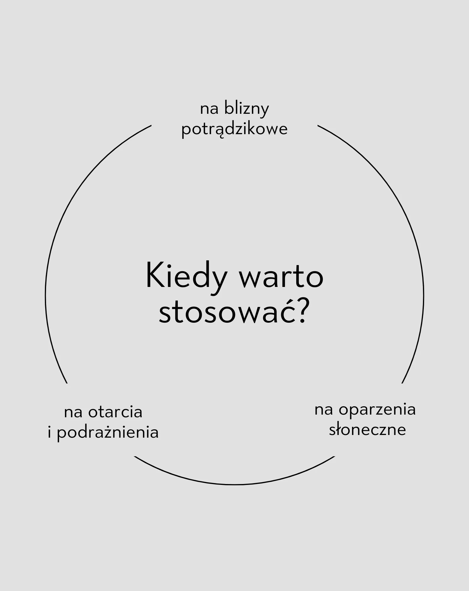 Zdjęcie produktu 3