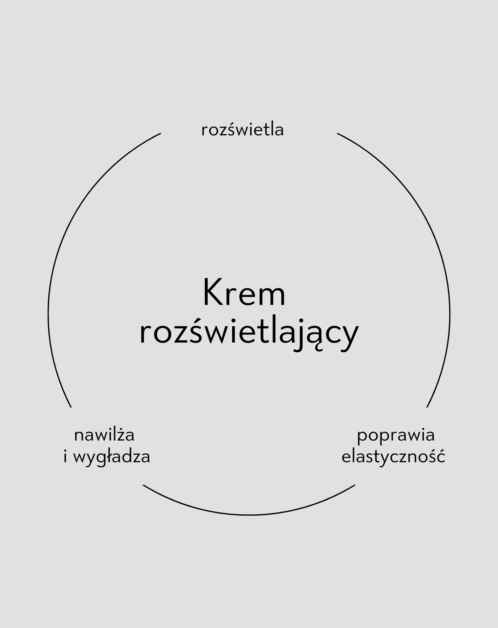 Zdjęcie produktu 6