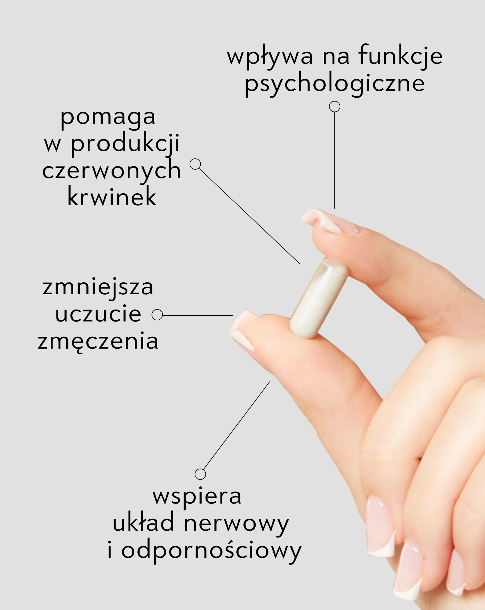 Zdjęcie produktu 3