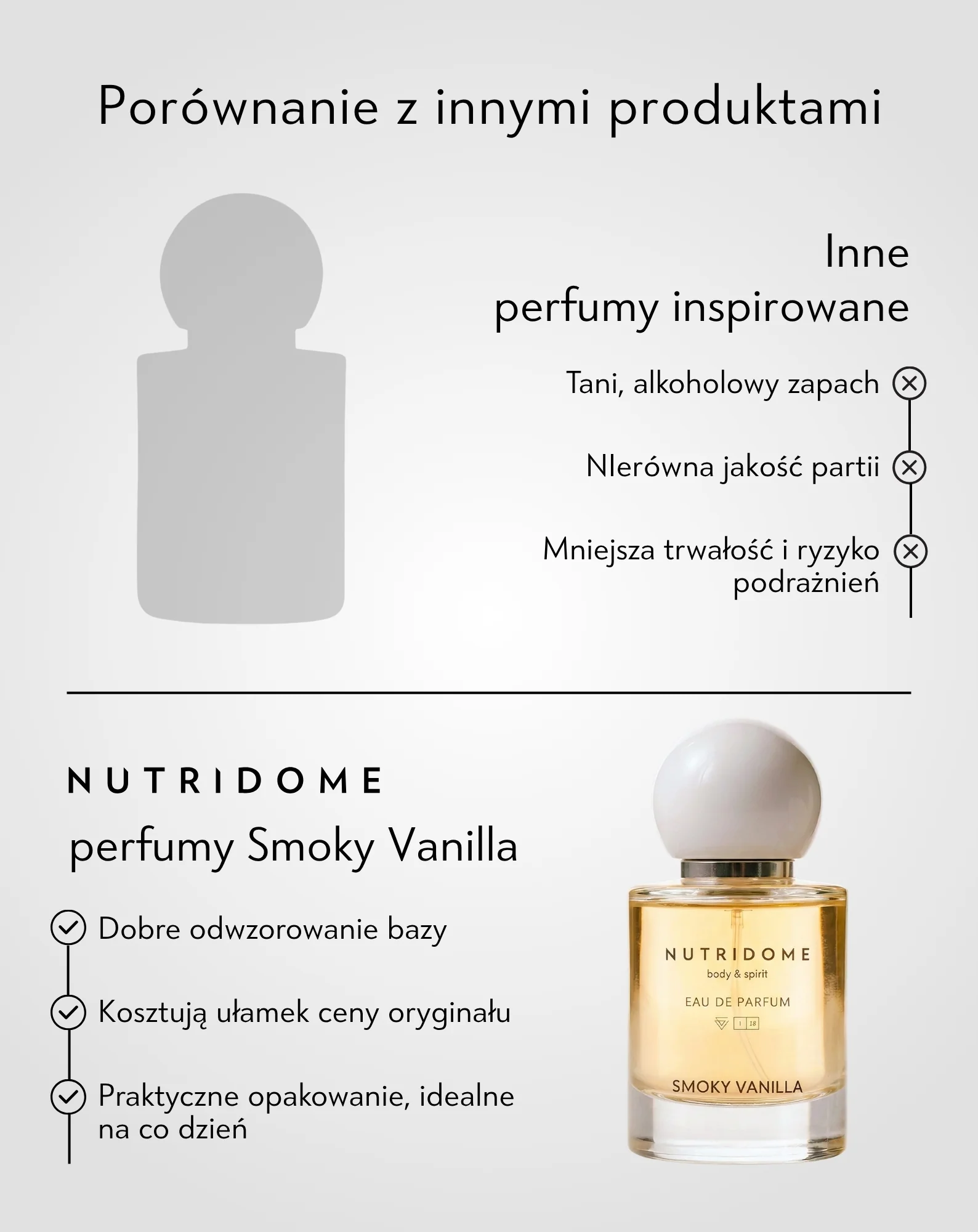 Zdjęcie produktu 5
