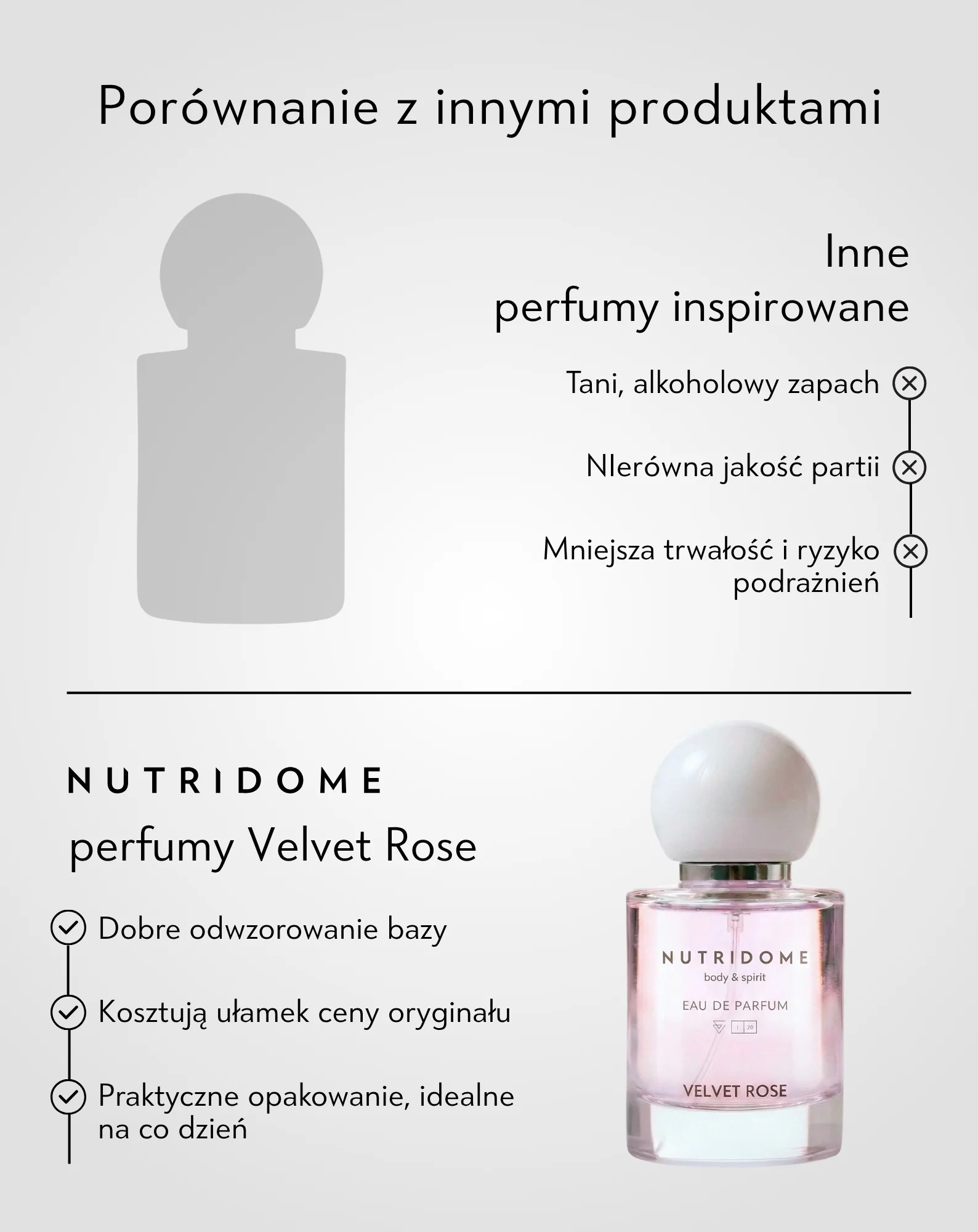 Zdjęcie produktu 5